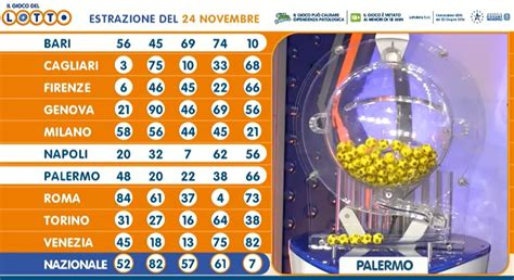 www lottomatica it ultima estrazione del lotto e superenalotto
